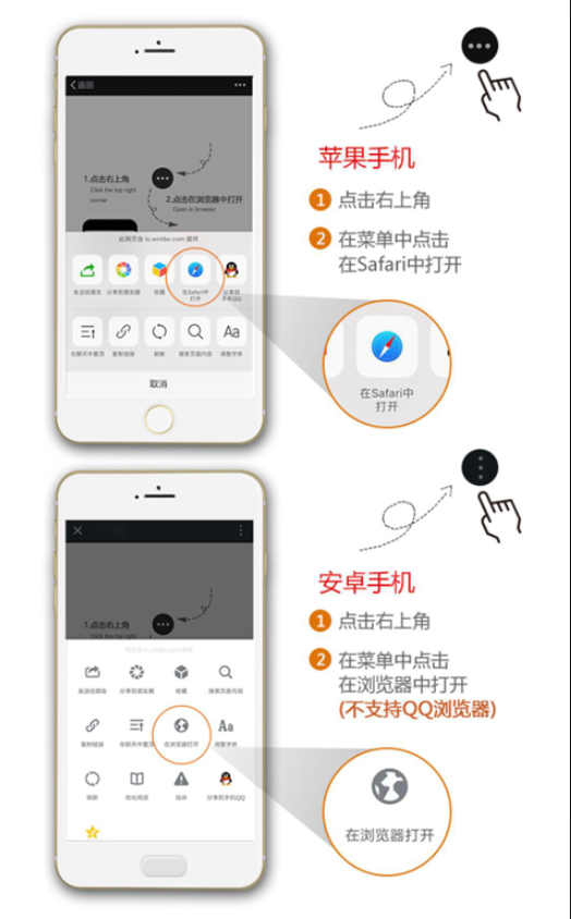 请使用浏览器打开